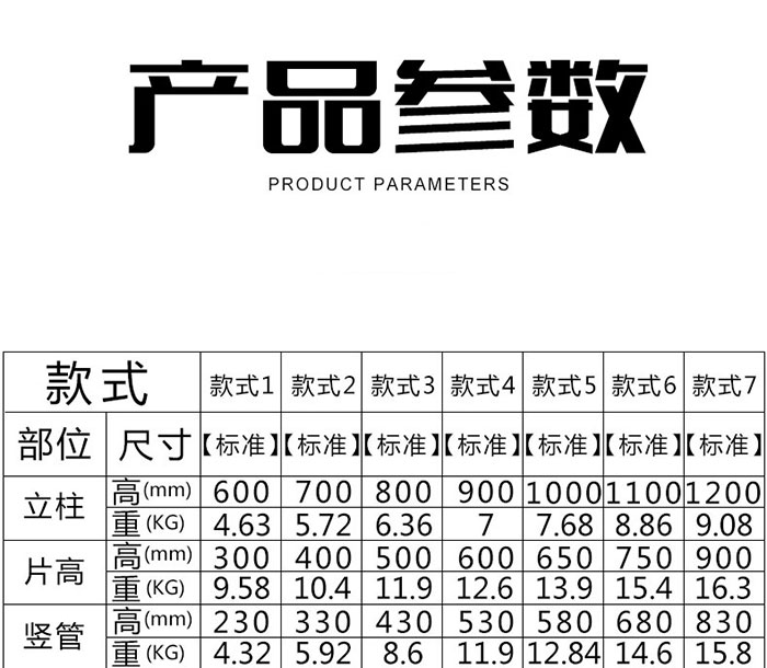 洛陽保眾實業(yè)有限公司,河南建筑護(hù)欄生產(chǎn)銷售,PVC護(hù)欄銷售,綠化護(hù)欄