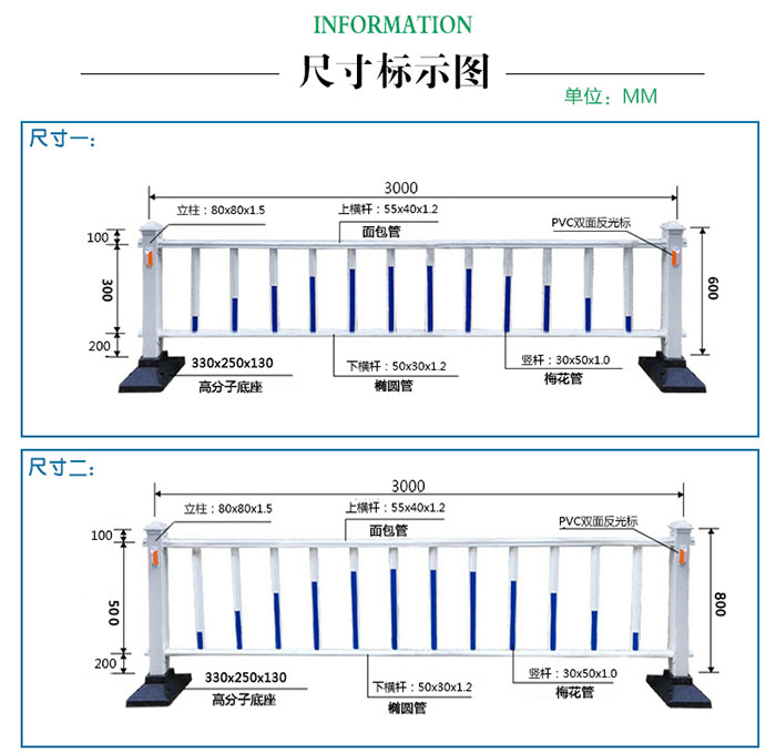 洛陽(yáng)保眾實(shí)業(yè)有限公司,河南建筑護(hù)欄生產(chǎn)銷(xiāo)售,PVC護(hù)欄銷(xiāo)售,綠化護(hù)欄