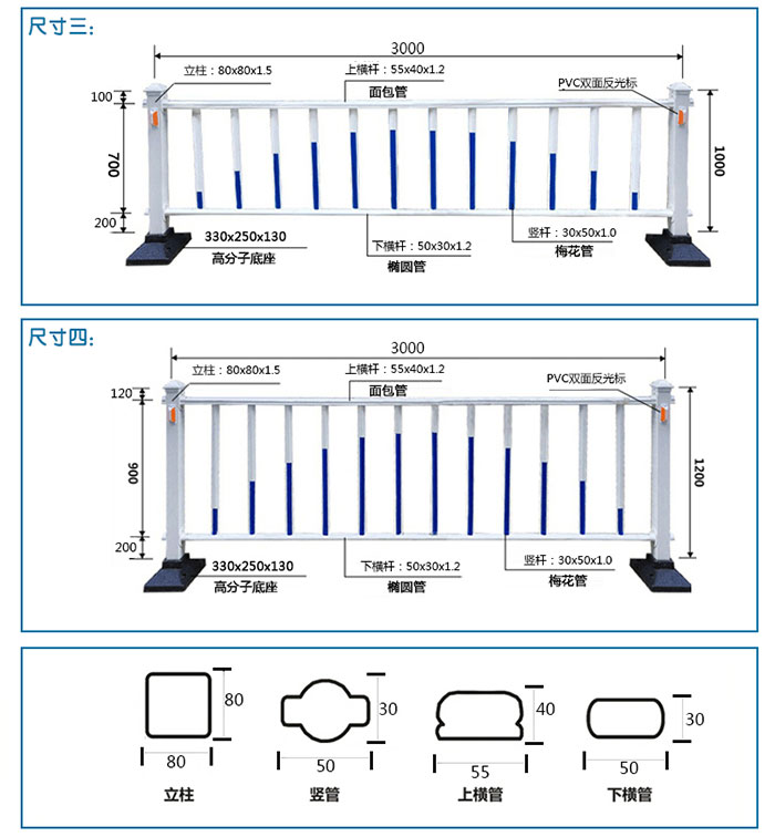 洛陽保眾實(shí)業(yè)有限公司,河南建筑護(hù)欄生產(chǎn)銷售,PVC護(hù)欄銷售,綠化護(hù)欄